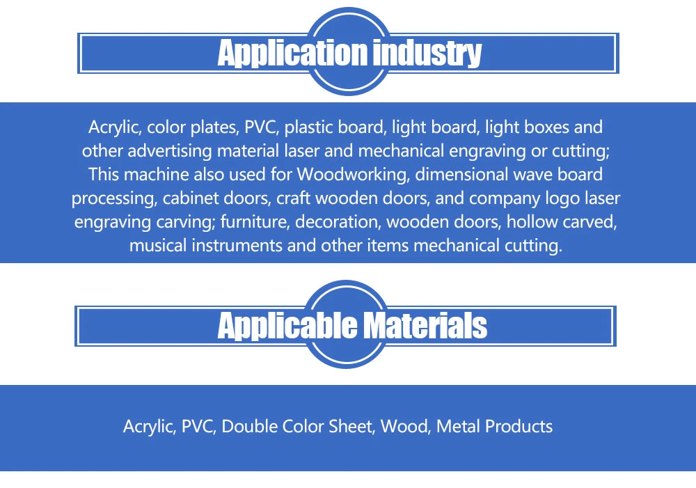 1.5 Kw High-Efficiency CNC Router for Wood Metal for Sale